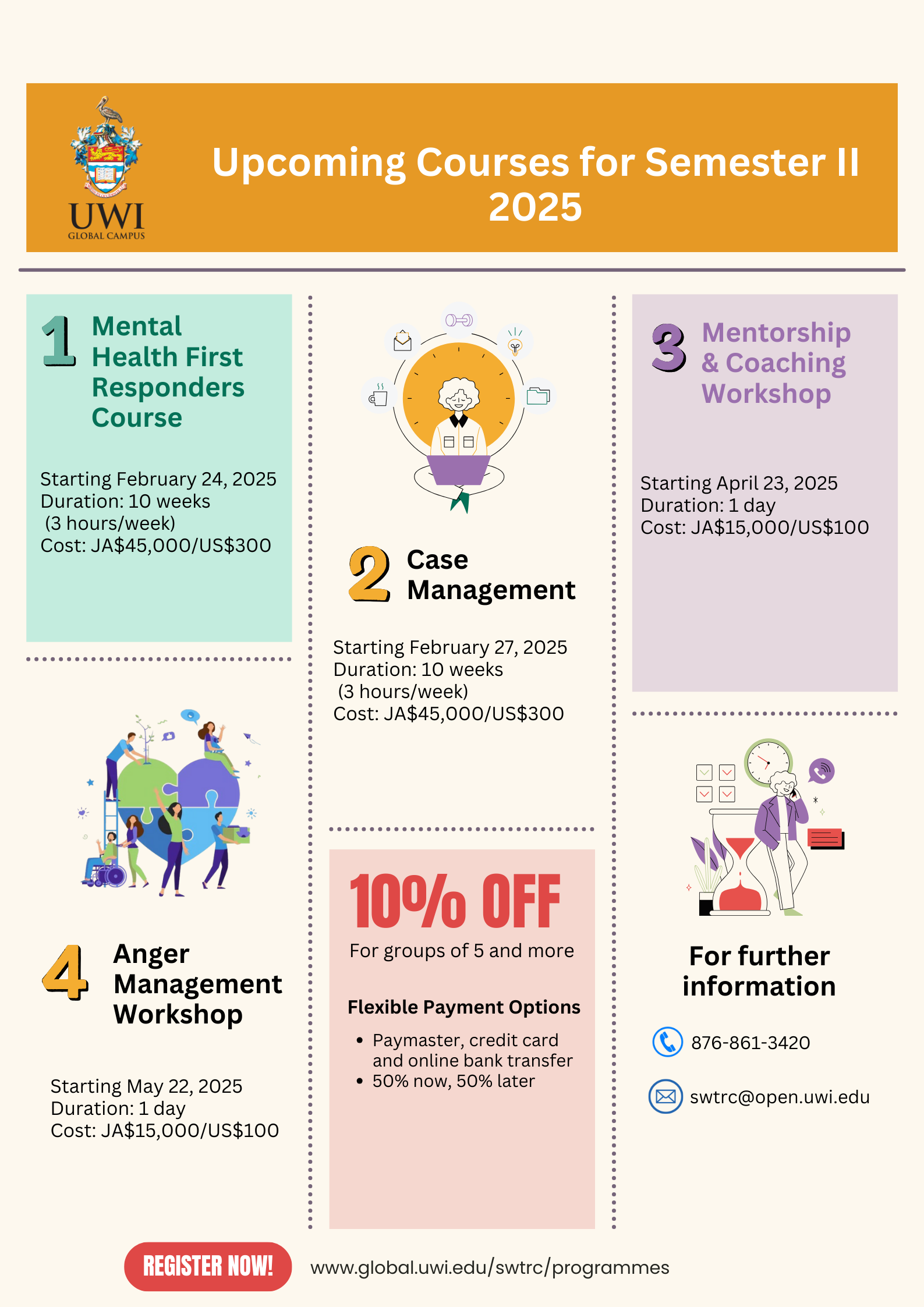 Semester II 2025 courses