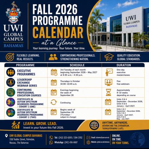 Programme at a Glance