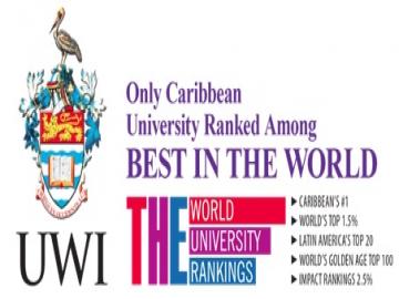 The UWI Ranking