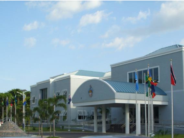 UWI consolidates at the top