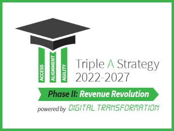 UWI Triple A Strategy